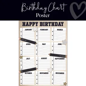 Birthday Chart | Classroom Posters | School Spirit | Schoolgirl Style